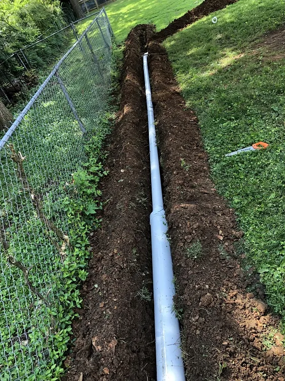 Home drainage system